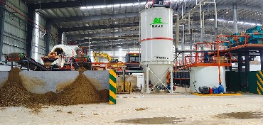 A contaminated soil washing and remediation project in Dongguan