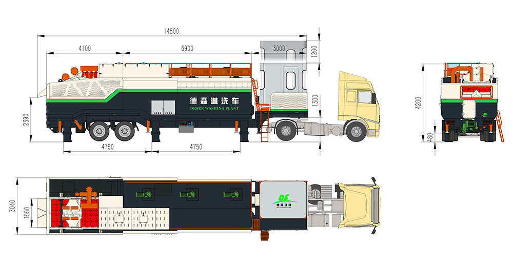 Mobile Multistage Classifying Plant