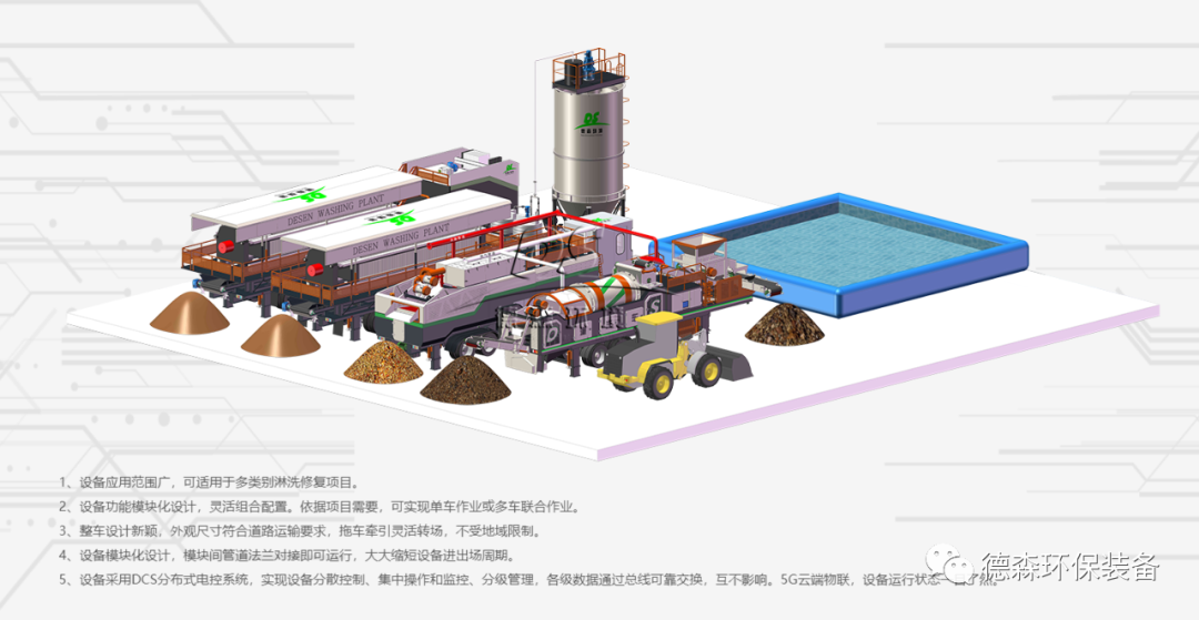Why can Desen Washing Factory solve the repair problem easily?