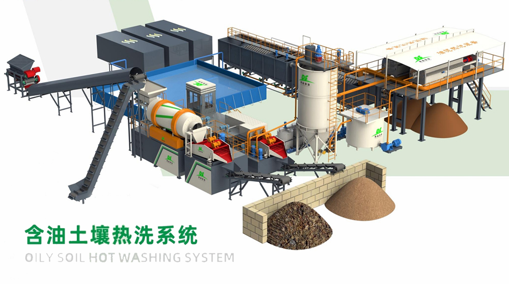 Complex oil-based drill cuttings contamination composition? Dessen's integrated mud treatment equipment is effective in graded treatment!