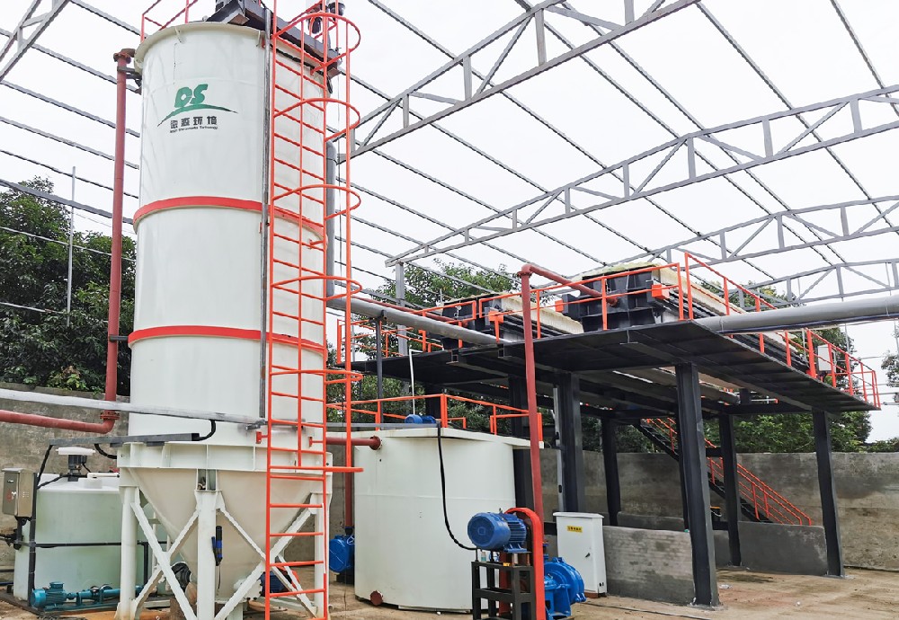 What are the current challenges facing China's sludge treatment and disposal sector?