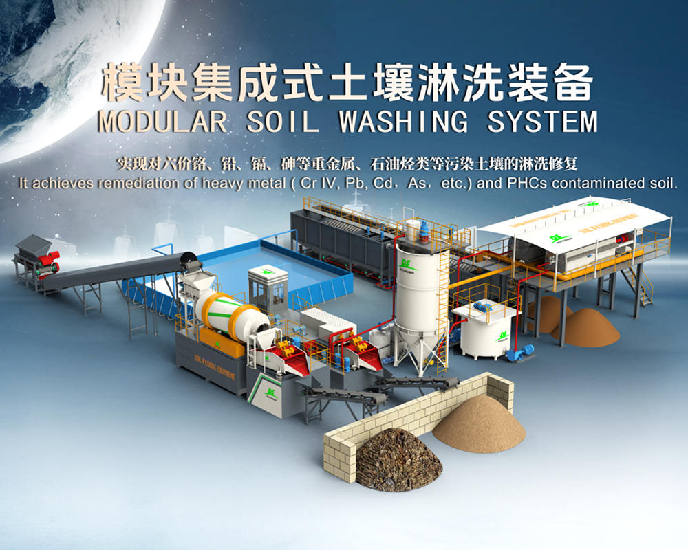 Desen soil remediation equipment: helping the 'battle to protect clean land'