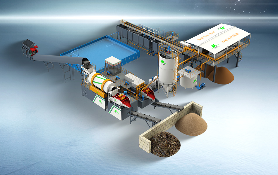 Soil washing and remediation plant