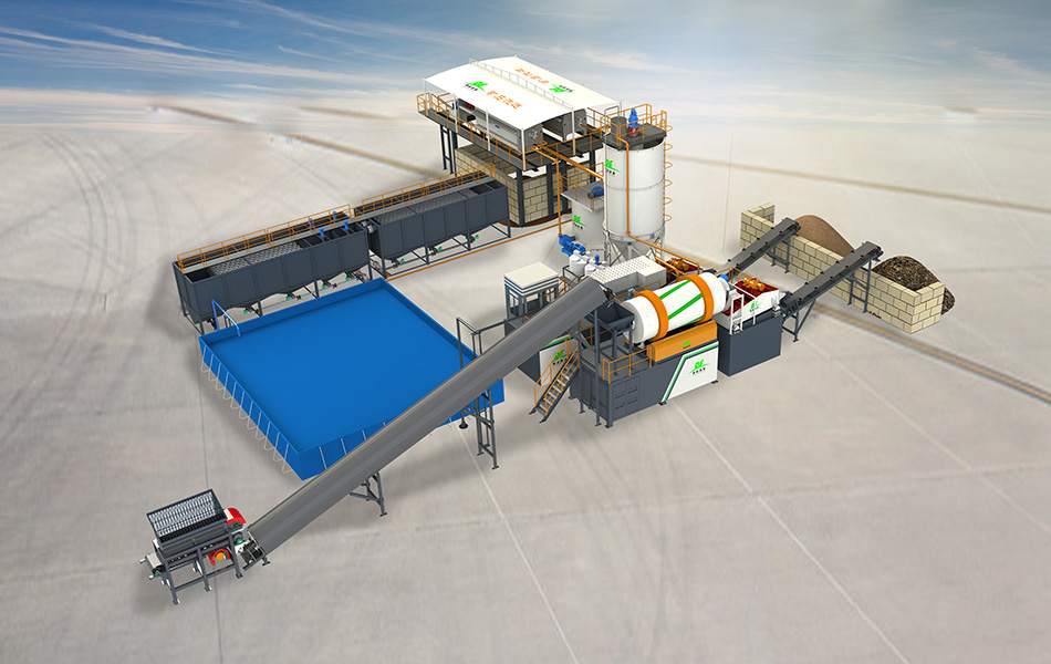 Material washing and classification plant