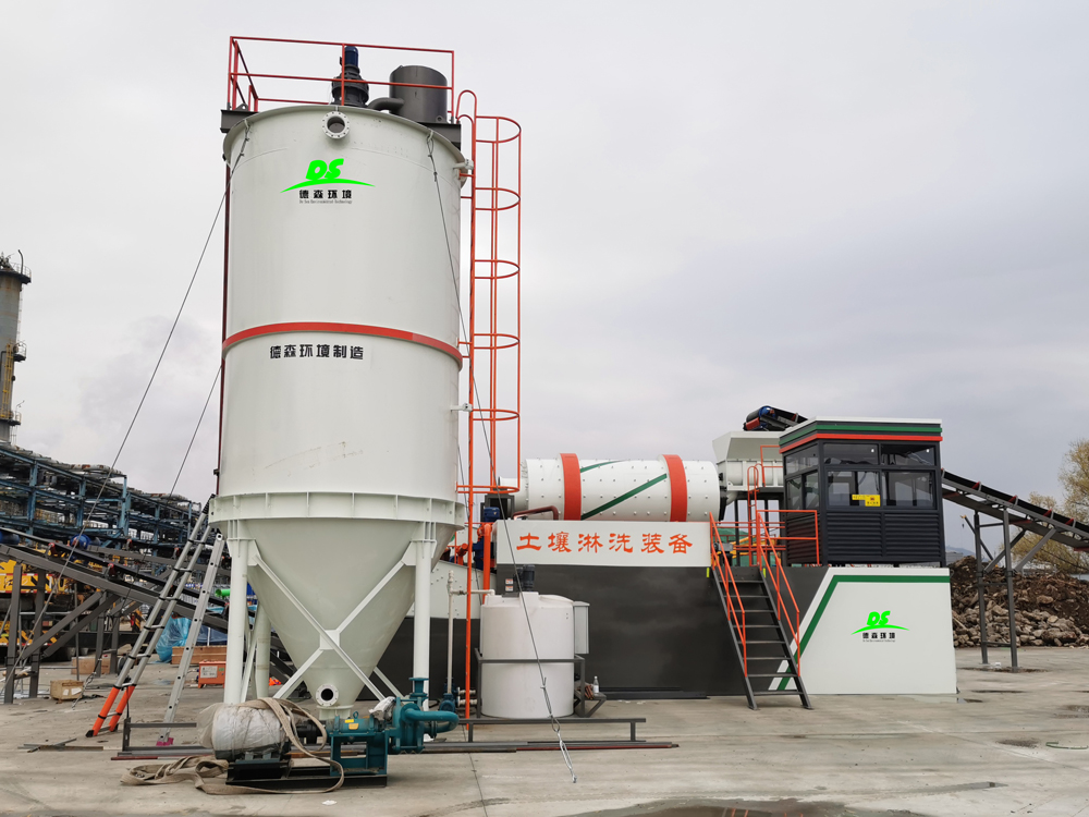 Guardian of Soil Health: Desen Environmental's Modular washing and Remediation Equipment
