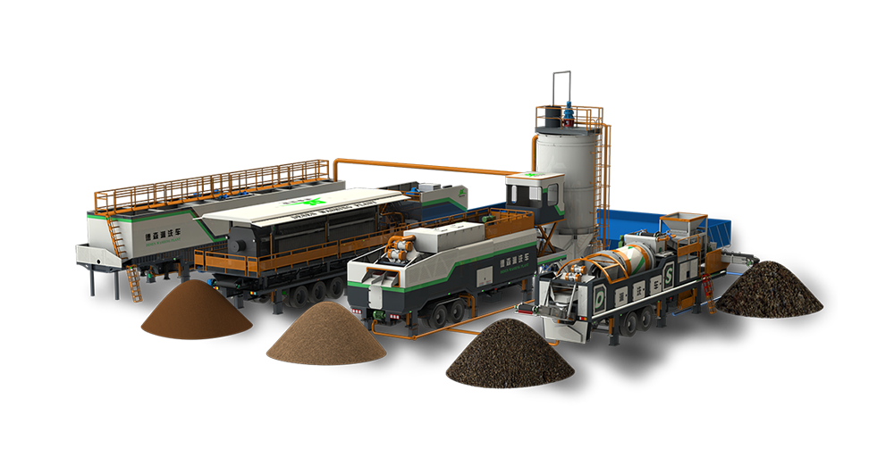 Mobile In-Situ Soil Washing Solution for Urban Brownfield and Contaminated Site Remediation | Desen Environmental