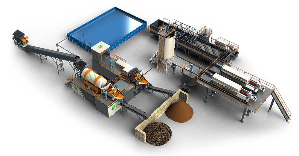 Modular Soil Washing Equipment: Enabling Rapid Contaminated Site Remediation